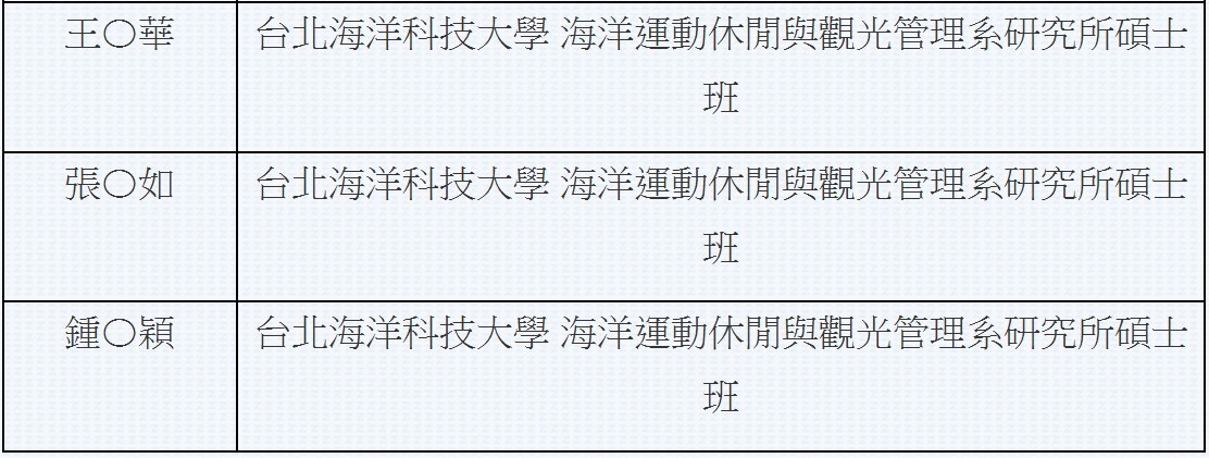 114學年度研究所金榜3