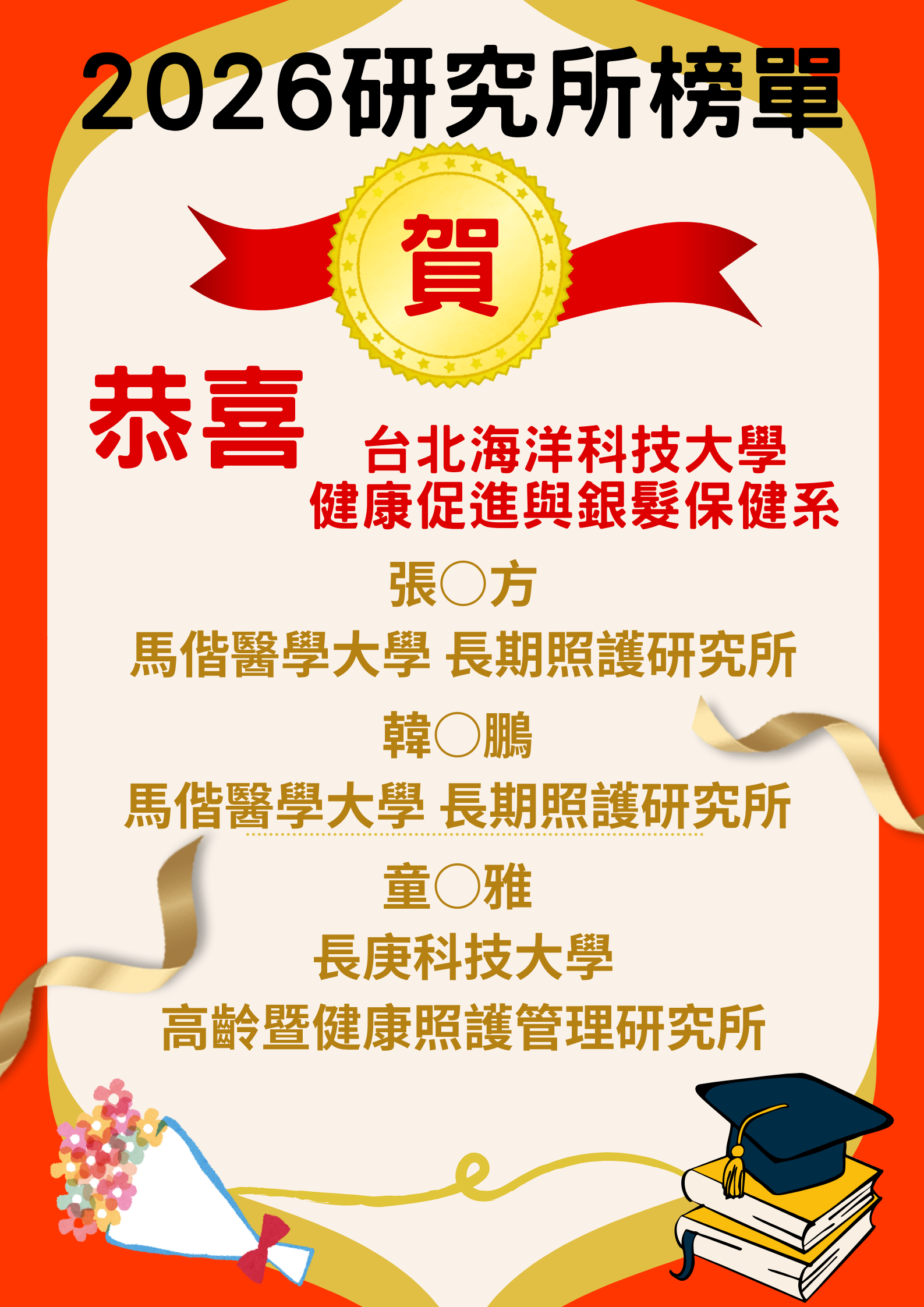 114學年度研究所金榜