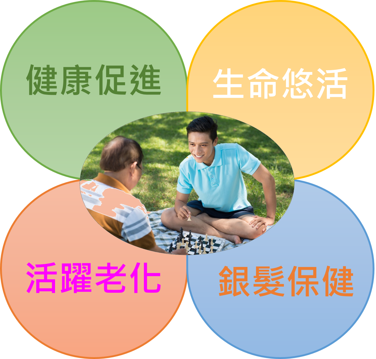 系所簡介