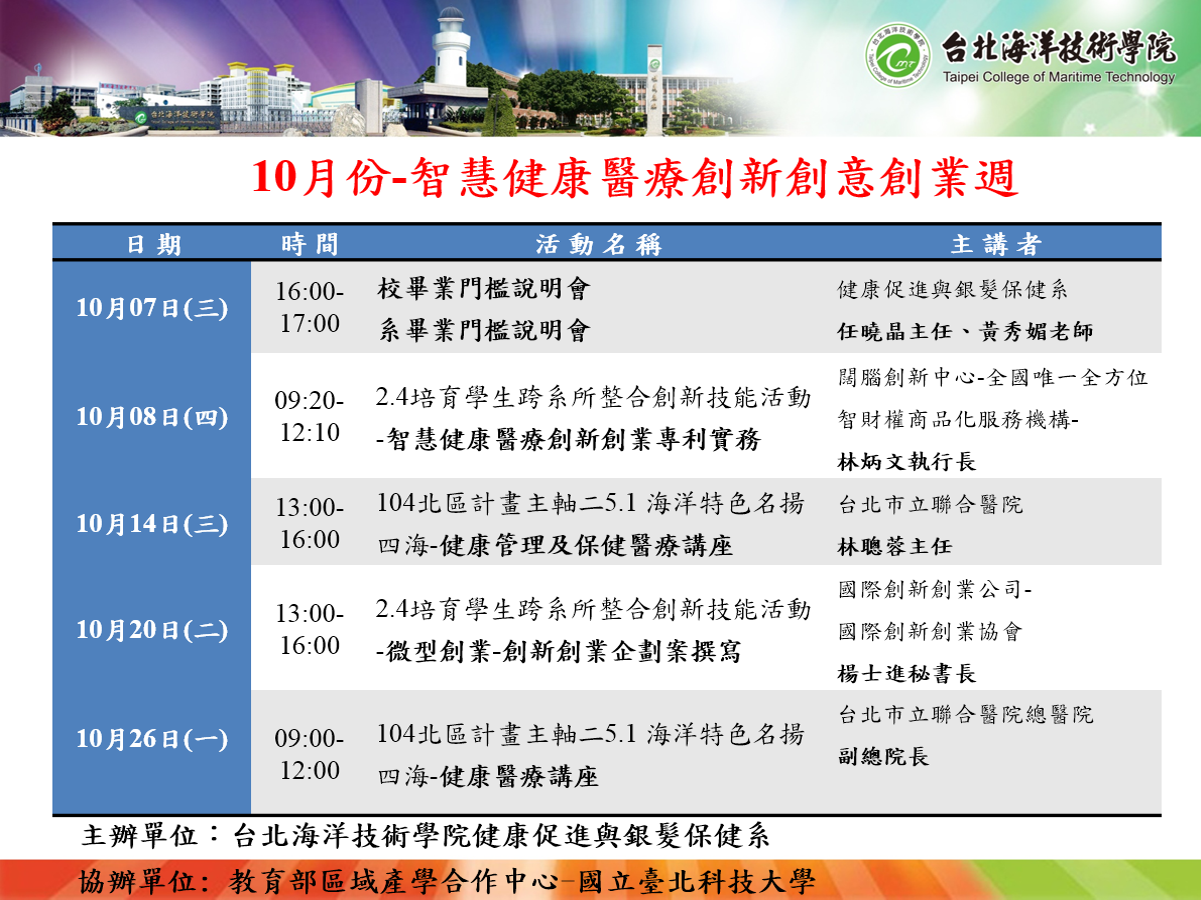 104年10月份-智慧健康醫療創新創意創業週