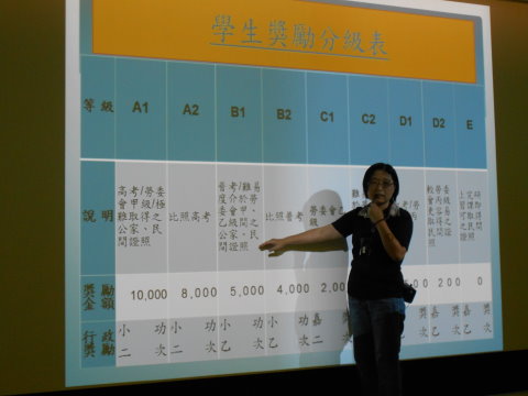 1041007 畢業門檻活動-4