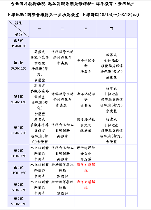 士林暑期先修課程-海洋教育民生樂活