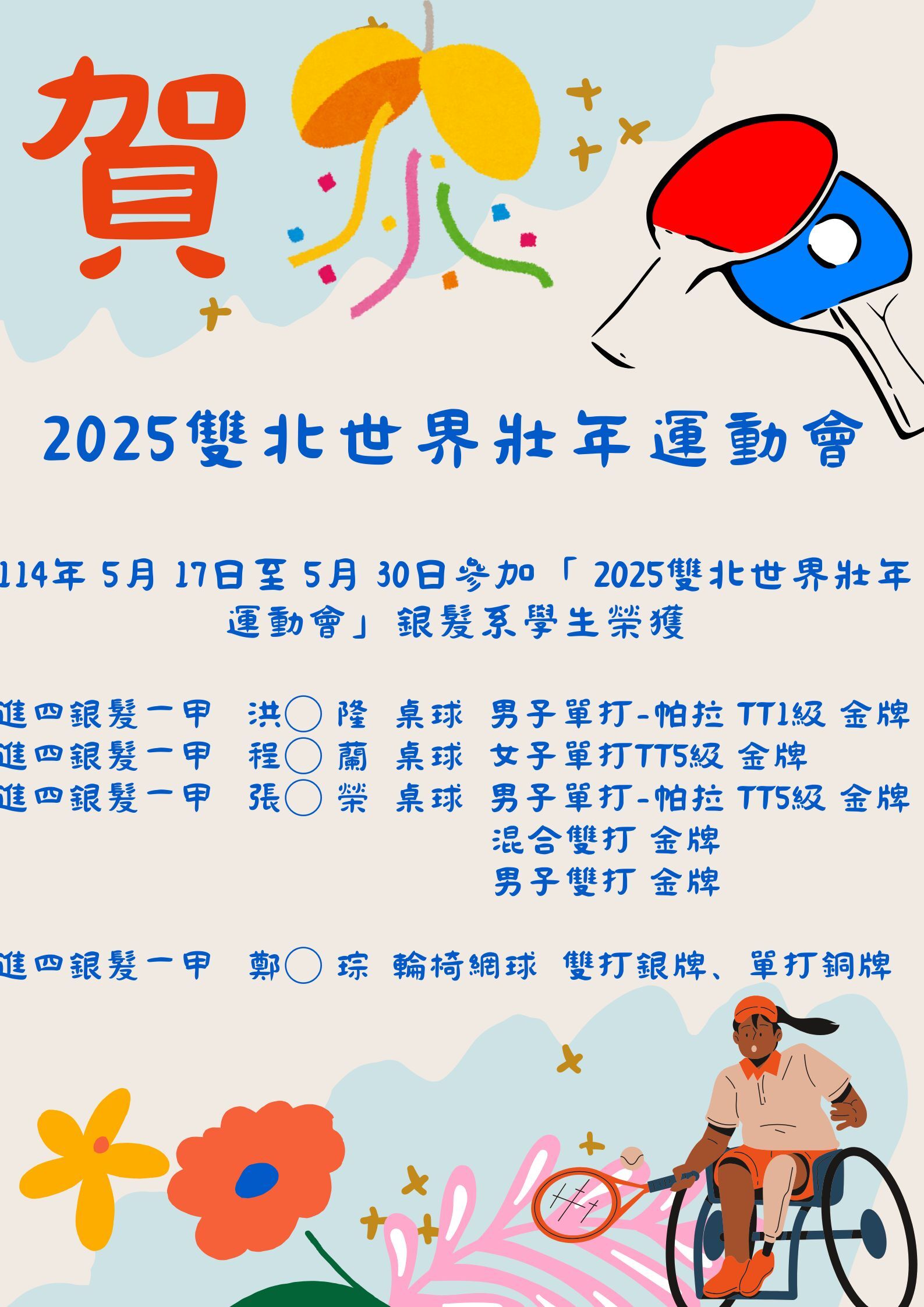 2025雙北世界壯年運動會