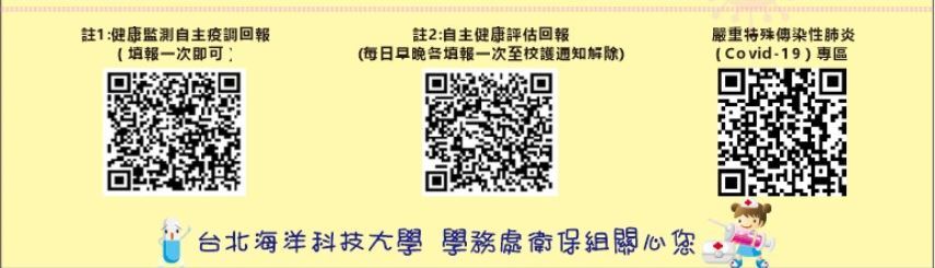 快篩陽確診個案通報