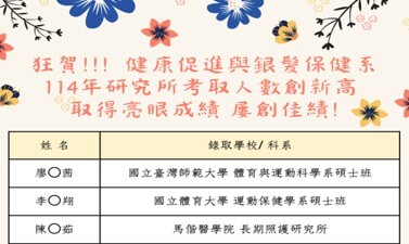 114學年度研究所金榜1圖片